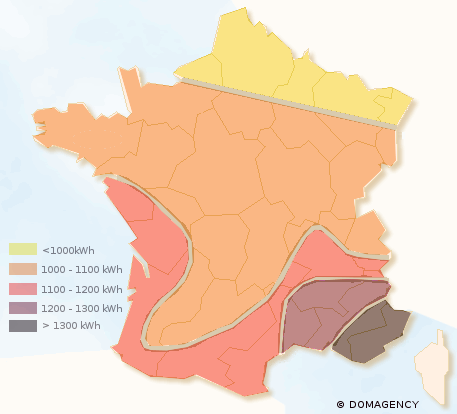 recommandation panneaux solaires